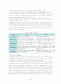  사회복지관리 일반이론 13페이지
