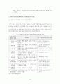 사회복지정책 개발과정(형성 및 결정)  14페이지