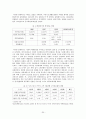 사회복지정책 개발과정(형성 및 결정)  30페이지