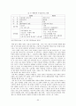 사회복지정책 개발과정(형성 및 결정)  33페이지