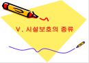 시설보호 Child Welfare`s Girl & Boy.ppt 20페이지