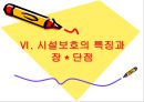 시설보호 Child Welfare`s Girl & Boy.ppt 23페이지