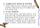시설보호 Child Welfare`s Girl & Boy.ppt 39페이지