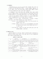 장애인 복지에 관해서 13페이지