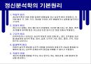 정신분석이론과 인지이론  5페이지
