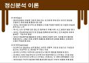 정신분석이론과 인지이론  16페이지