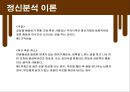 정신분석이론과 인지이론  24페이지