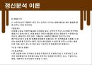 정신분석이론과 인지이론  29페이지