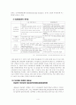 경제적 불평등과 마이크로 크레딧 - 금융 소외 극복 노력에 대하여 6페이지