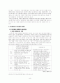 경제적 불평등과 마이크로 크레딧 - 금융 소외 극복 노력에 대하여 11페이지
