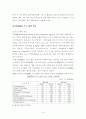 R&D 프로젝트 성과지표  10페이지