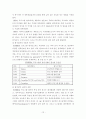 R&D 프로젝트 성과지표  12페이지