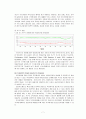 빈곤과 아동복지  7페이지