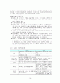 빈곤과 아동복지  15페이지