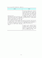 빈곤과 아동복지  16페이지