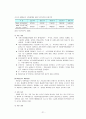 빈곤과 아동복지  21페이지
