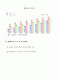 국민연금의 문제점 강제성문제 국민연금의 문제점 해결 대안 9페이지