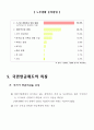 국민연금의 문제점 강제성문제 국민연금의 문제점 해결 대안 12페이지