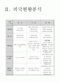 국민연금의 문제점 강제성문제 국민연금의 문제점 해결 대안 15페이지