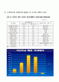 국민연금의 문제점 강제성문제 국민연금의 문제점 해결 대안 18페이지