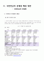 국민연금의 문제점 강제성문제 국민연금의 문제점 해결 대안 22페이지