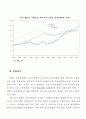 국민연금의 문제점 강제성문제 국민연금의 문제점 해결 대안 33페이지