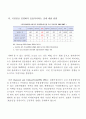 국민연금의 문제점 강제성문제 국민연금의 문제점 해결 대안 38페이지