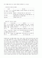 3첩 반상 만들기 21페이지