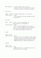 3첩 반상 만들기 25페이지