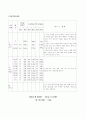 3첩 반상 만들기 28페이지