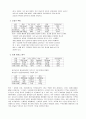 3첩 반상 만들기 32페이지