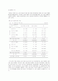 [유아교사론] 유아교사의 조직환경 - 영유아교육기관의 조직적 특성, 영유아교사들의 근무환경, 직무 만족도, 직무 스트레스, 기관에서의 의사소통  12페이지