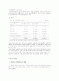 [유아교사론] 유아교사의 조직환경 - 영유아교육기관의 조직적 특성, 영유아교사들의 근무환경, 직무 만족도, 직무 스트레스, 기관에서의 의사소통  15페이지