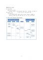 A+ 보장 유튜브처럼 동영상관리 안드로이드 졸작(졸업작품) 어플입니다. 7페이지