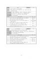 A+ 보장 유튜브처럼 동영상관리 안드로이드 졸작(졸업작품) 어플입니다. 25페이지