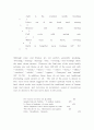 [영문판, 영문학, 영미문학] Sound and Sense of T. S. Eliot`s Long Poems: Images of Sound (엘리엇 시의 소리와 의미에 대하여) 6페이지