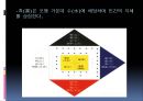 검정색 (Black Color).pptx 3페이지