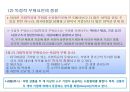 대표적인 해외직접투자이론의 기여점과 한계점.PPT자료 5페이지