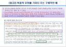 대표적인 해외직접투자이론의 기여점과 한계점.PPT자료 8페이지