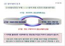 대표적인 해외직접투자이론의 기여점과 한계점.PPT자료 14페이지