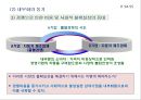 대표적인 해외직접투자이론의 기여점과 한계점.PPT자료 16페이지