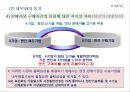 대표적인 해외직접투자이론의 기여점과 한계점.PPT자료 17페이지