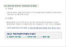 대표적인 해외직접투자이론의 기여점과 한계점.PPT자료 20페이지