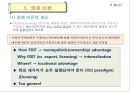 대표적인 해외직접투자이론의 기여점과 한계점.PPT자료 21페이지