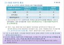 대표적인 해외직접투자이론의 기여점과 한계점.PPT자료 24페이지