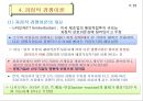 대표적인 해외직접투자이론의 기여점과 한계점.PPT자료 26페이지