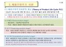 대표적인 해외직접투자이론의 기여점과 한계점.PPT자료 29페이지
