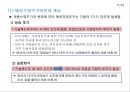 대표적인 해외직접투자이론의 기여점과 한계점.PPT자료 30페이지