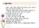유아기 아동기(생애과정, 발달, 부적응, 사회복지실천).PPT자료 5페이지