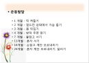 유아기 아동기(생애과정, 발달, 부적응, 사회복지실천).PPT자료 8페이지